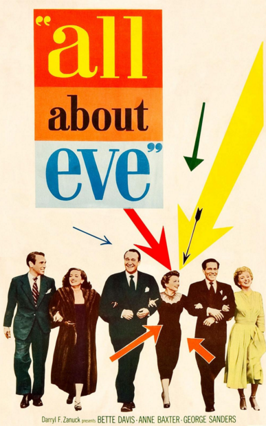All About Eve