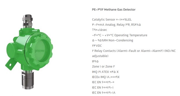 خرید دتکتور گاز متان و دتکتور گاز هیدروژن پروسنس