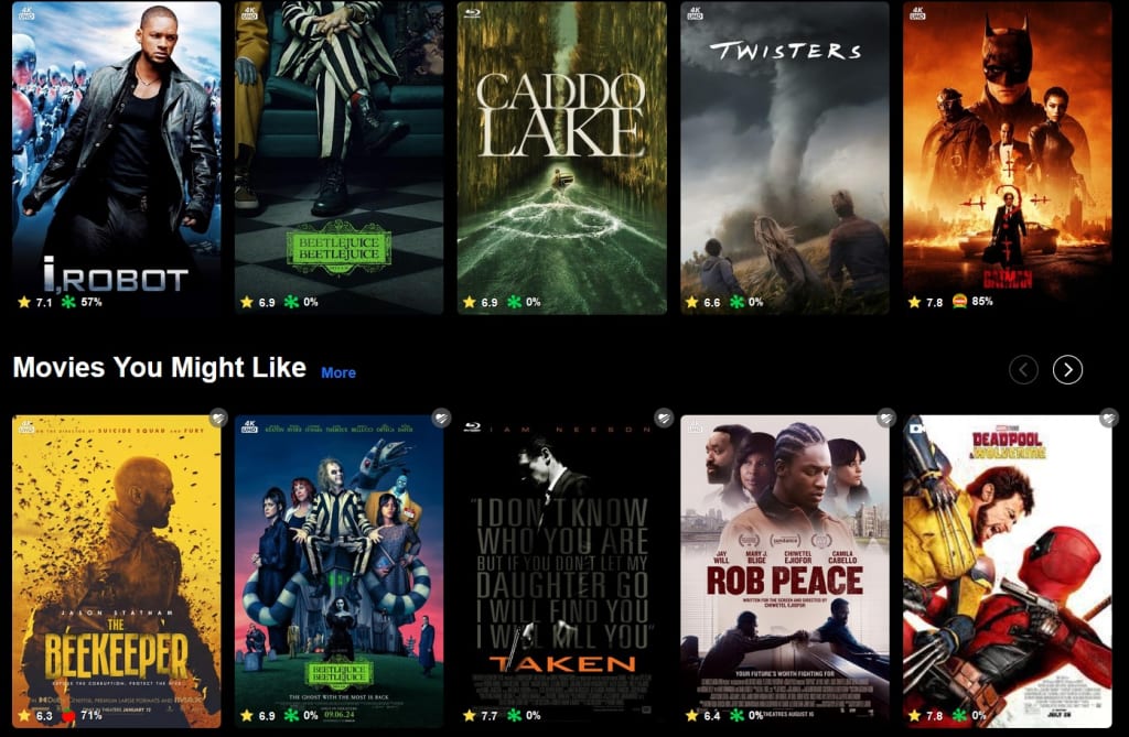 10 مهارت ضروری که هر علاقه‌مند جدی به سینما باید داشته باشد 3